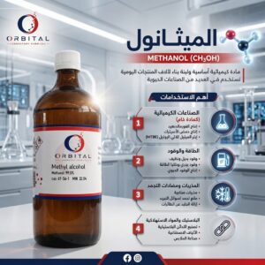 Methanol
